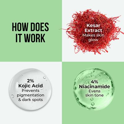 Dr. Sheth's Kesar & 2% Kojic Acid Ampoule Serum 10 ml - Face Gels