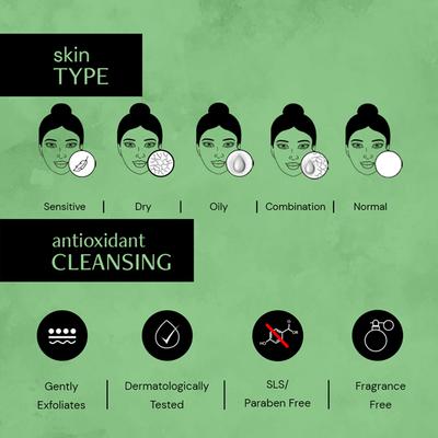 Deconstruct SALICYLIC ACID Body Wash 200ml - Shower Gels & Body Wash