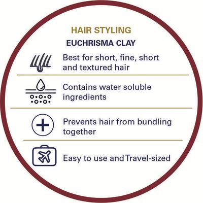 Truefitt and Hill Euchrisma Clay Essential Hair Management Collection For Men 1's - Clays & Mousses