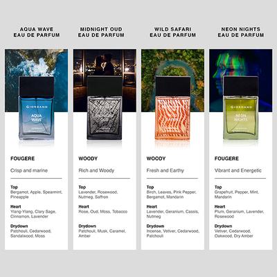 Giordano Midnight Oud Eau De Parfum 100 ml - Men Perfumes (Edt/Edp)