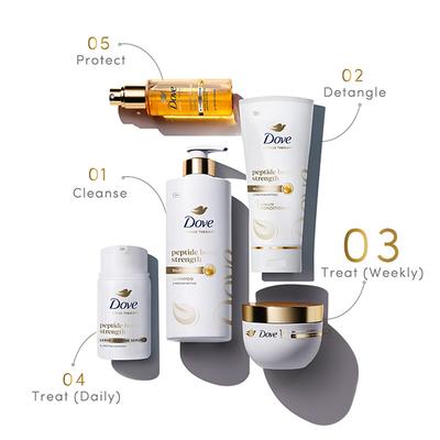 Dove Peptide Bond Strength Hair Treatment Mask 300 ml - Hair Masks & Packs