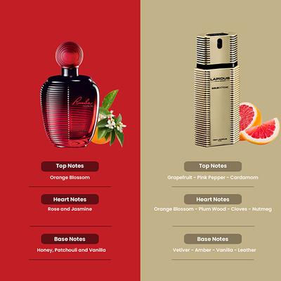 Ted Lapidus Rumba Passion 100ml + Homme Gold Extreme 100ml Eau De Toilette 2's - Perfumes (Edt/Edp)