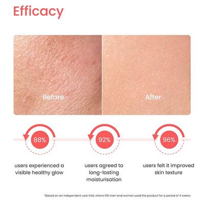 Earth Rhythm Honey and Shea Body Butter 150 gm - Body Butter