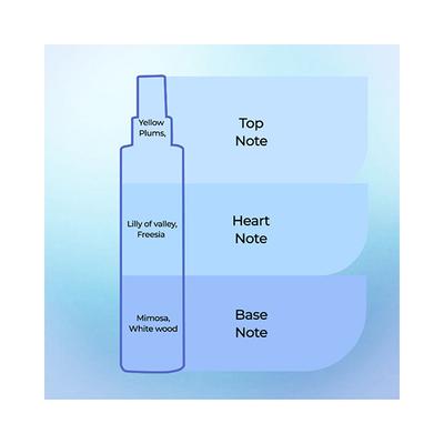 Ital Veloce Glacial Dreams Fine Fragrance Mist 210 ml - Body Mist/Spray