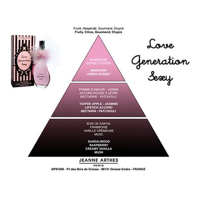 Jeanne Arthes Love Generation Sexy Eau de Parfum 60 ml - Perfumes (Edt/Edp)
