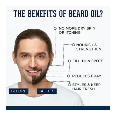 Beardhood Beard Oil - Subtle Citrus 30 ml - Beard Oil