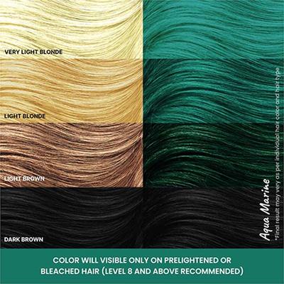 2.Oh! Semi Permanent Hair Color - Aqua Marine 100 ml - Crème