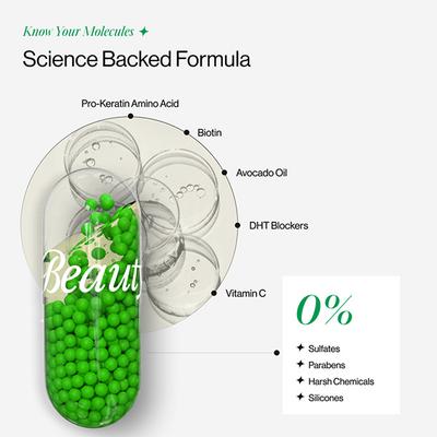 Beautywise Hair Rescue, Biotin & Keratin, for Hairfall Control & Growth 60's - Multi-Vitamins