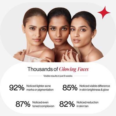 Beautywise Dual Action Skin Brilliance 4X Glutathione with Nac 60's - Multi-Vitamins