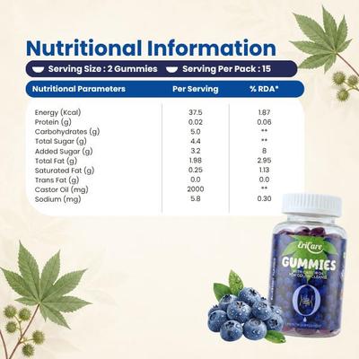 Ericare Colon Cleanse Gummies 30 s - Digestive Health