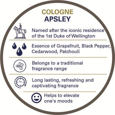 Truefitt and Hill Apsley Cologne 50ml - Men Perfumes (Edt/Edp)