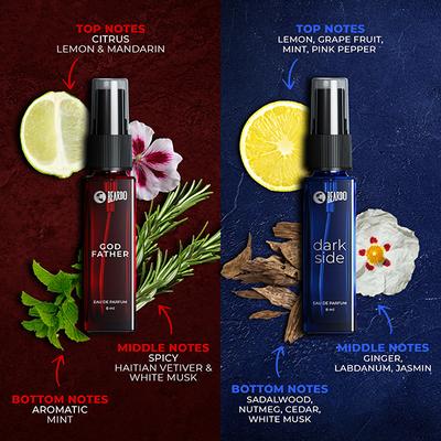 Beardo Legendary 7 Assorted Perfume Giftset For Men 7x8ml 7's - Men Perfumes (Edt/Edp)