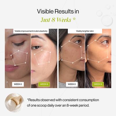 Beautywise Advanced Collagen Peptides (Lemon) 200 gm - Multi-Vitamins