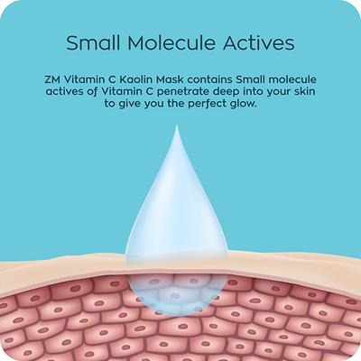 Zayn & Myza Vitamin C Kaolin Face Mask 50 gm - Masks & Peels