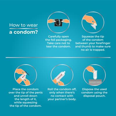 Skore Cool Condoms - Mint Flavoured 10's - Plain/Flavoured Condoms