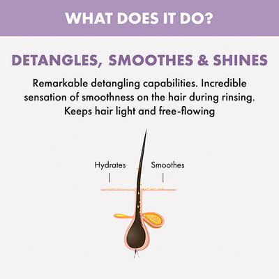 Alfaparf Milano Smoothing Low CONDITIONER - Dry, Frizzy Hair, Smooth, Shiny, Rebel Hair 250 ml - Conditioners