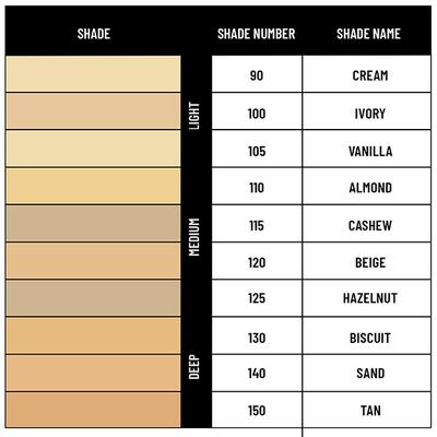 PAC Matte Touch Compact Powder (120 Beige) 12 gm - Compact Powder