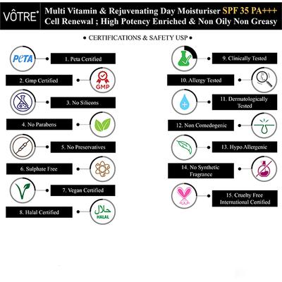 Votre Mini Multi Vitamin & Rejuvenating Day Gel SPF 35 Pa 30 gm - Face Moisturizers