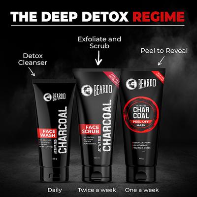 Beardo Activated Charcoal Facewash 50 ml - Face Wash & Cleansers