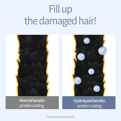 Milk Baobab Perfume Treatment White Musk 500 ml - Conditioners