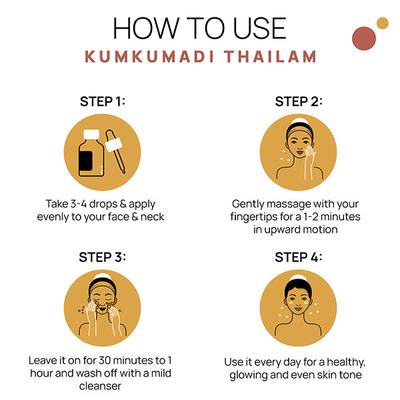 The Tribe Concepts 24 K Kumkumadi Thailam 30 ml - Highlighters & Illuminators