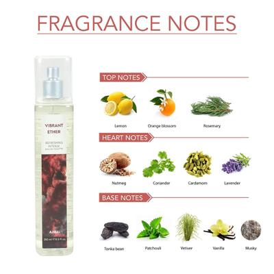 Ajmal Vibrant Ether & Deep Earth EDT Combo Pack Of 2 For Men & Women 500 ml - Perfumes (Edt/Edp)