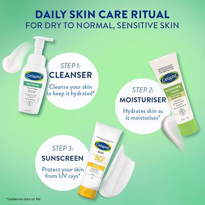 Cetaphil Soothing Foam Wash 200 ml - Face Wash & Cleansers