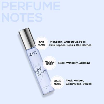Renee Eau De Parfum Premium Fragrance Set Bloom And Dark Desire 15ml Each 2's - Women Perfumes (Edt/Edp)