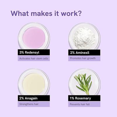 Be Bodywise Hair Growth Serum 50 ml - Hair Serums