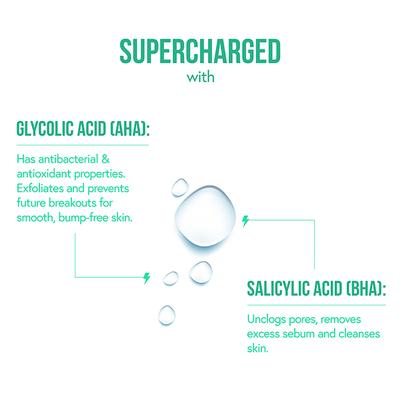 Acne Squad Breakout Terminator Back and Body Spray with 2% Salicylic Acid and Glycolic Acid 156.25 ml - Body Mist/Spray