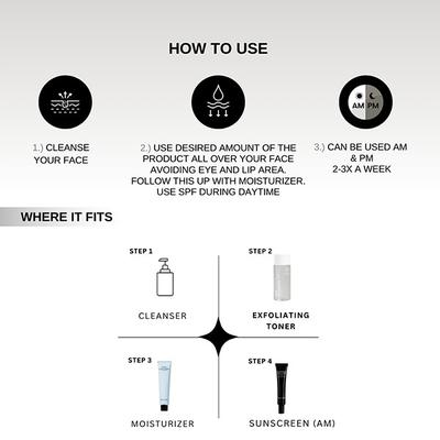 The Formularx 2% BHA Exfoliator with 2% Salicylic Acid and 2% Niacinamide for Blackheads, Acne, Oily Skin 100 ml - Scrubs & Exfoliants