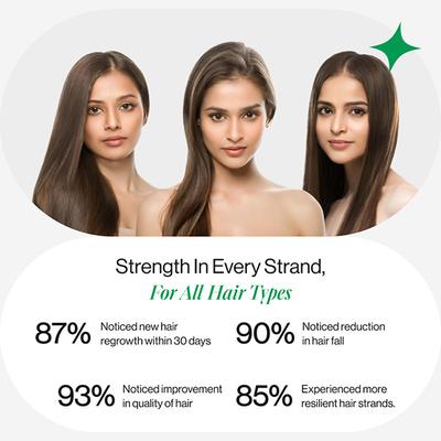 Beautywise Hair Rescue, Biotin & Keratin, for Hairfall Control & Growth 60's - Multi-Vitamins