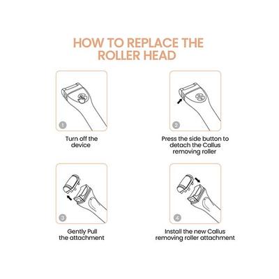 Protouch Bliss Callus Remover 1's - Callus Shavers & Stones