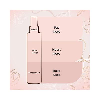 Ital Veloce Love And Peace Fine Fragrance Mist 210 ml - Body Mist/Spray