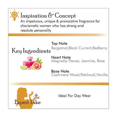 Police Legend For Woman Eau de Parfum 100 ml - Women Perfumes (Edt/Edp)