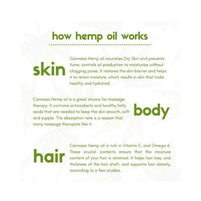 Cannasis Wellness And Hemp Seed Oil 30 ml - Carrier Oils