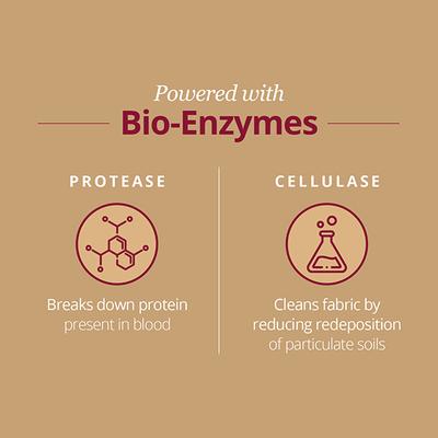 Carmesi Bloody Amazing Period Stain Remover, with Bio-Enzymes, Suitable for All Fabrics 100 ml - Intimate Care