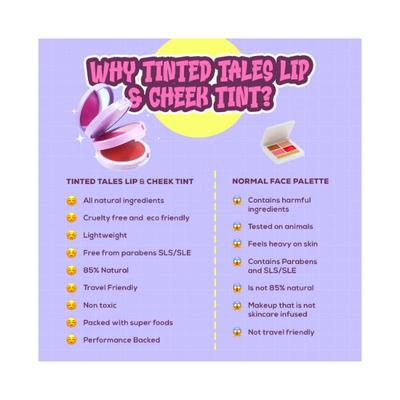Refine Tinted Tales Lip & Cheek Tint 260 gm - Lip Stains & Tints