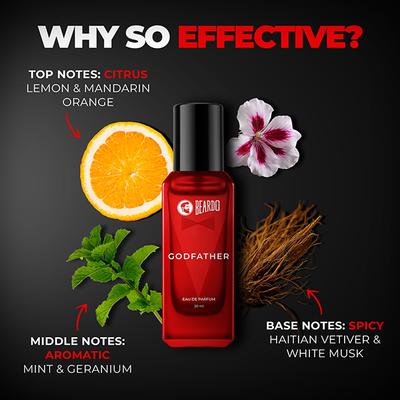 Beardo Godfather Perfume for Men, Aromatic, Spicy Long Lasting Fragrance Ideal Gift 20 ml - Men Perfumes (Edt/Edp)