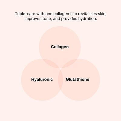 Mixsoon Melting Collagen Eye Film Intensive Firming & Wrinkle Care Eye Treatment 1's - Eye Masks