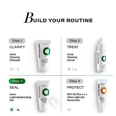 Novology Acne Light Moisturizing Gel for Oily, Acne Prone Skin - Upto 100 Hours of Hydration 50 gm - Face Moisturizers