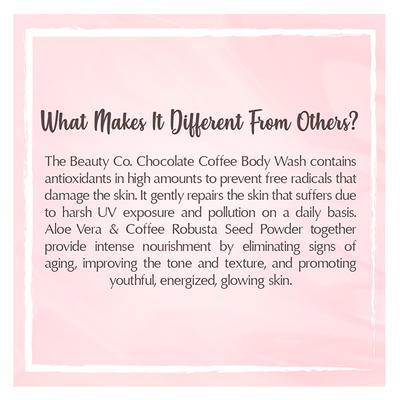 The Beauty Co. Body Wash Gel - Chocolate & Coffee 250 ml - Shower Gels & Body Wash