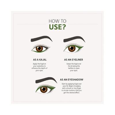 Soultree 001 - Fern Green Ayurvediv Kajal 3gm - Kajal & Kohls