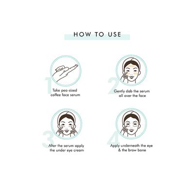 mCaffeine Coffee Prep Gift Kit 1's - Facial Kits