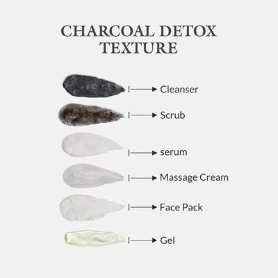 Glamveda Men Charcoal Detox Facial Kit 120 gm - Facial Kits
