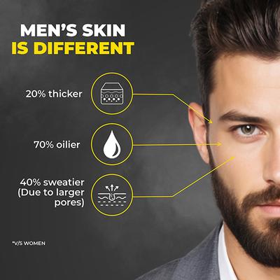 Beardo Ultraglow Face Wash 100 gm - Face Washes