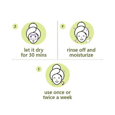 Plum Green Tea Clear Face Mask 60 gm - Masks & Peels