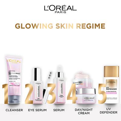 Loreal Paris Glycolic Bright Dark Circle Eye Serum with 3% (Glycolic + VIT CG + Niacinamide) 20 ml - Face Gels