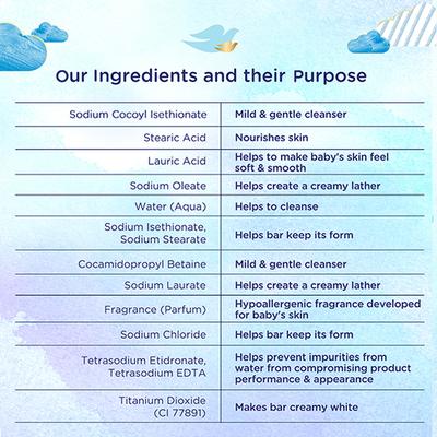 Baby Dove Rich Moisture Bathing Bar 75Gx3 3's - Soaps