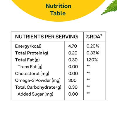 OZiva Hair Vitamins (DHT Blocker & Omega 3), Vegetarian Tablets for Hair Fall Control (30 Capsules) 1's - Multi-Vitamins